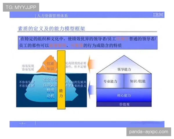 日本世界杯阵容构建思路有哪些亮点